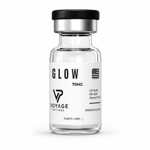 GLOW Blend (GHK Cu, BPC 157 & TB 500)